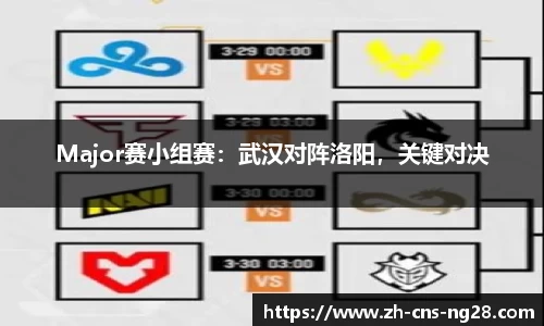 Major赛小组赛:武汉对阵洛阳,关键对决