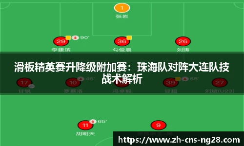 滑板精英赛升降级附加赛:珠海队对阵大连队技战术解析