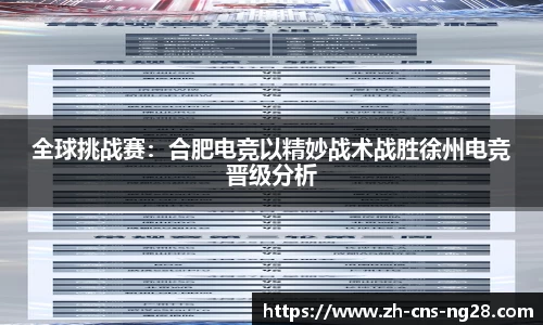 全球挑战赛：合肥电竞以精妙战术战胜徐州电竞晋级分析