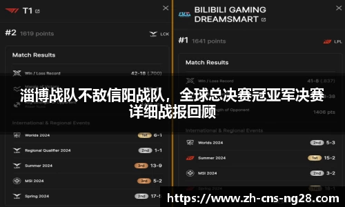 淄博战队不敌信阳战队,全球总决赛冠亚军决赛详细战报回顾
