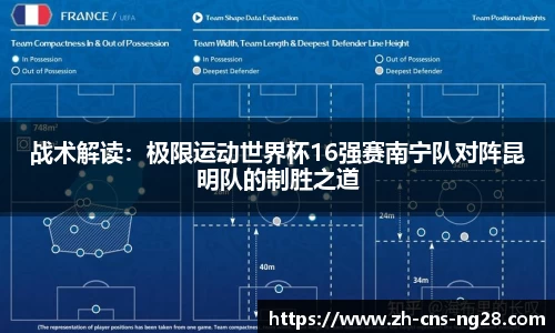 战术解读:极限运动世界杯16强赛南宁队对阵昆明队的制胜之道